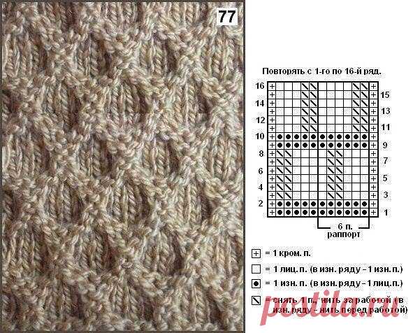 Рельефный узор спицами