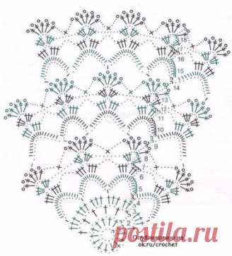 Схема вязания скатерти крючком