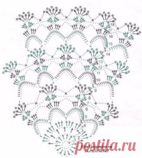 Схема вязания скатерти крючком