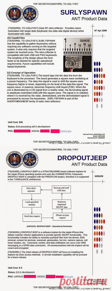 Раскрыт список «жучков» АНБ США для техники Cisco, Huawei и Juniper. Прослушка и слежка с размахом !!!.
