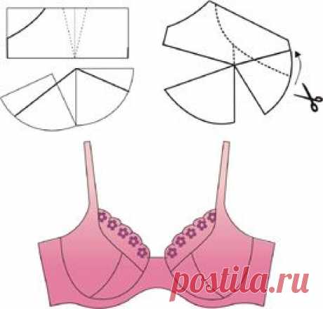 VARIEDADES LUGLE MANUALIDADES CON COSTURA.: LENCERIA INTIMA PARA NIÑAS, NIÑOS, DAMAS Y CABALLERO PARA VENDER MUY BUEN NEGOCIO.