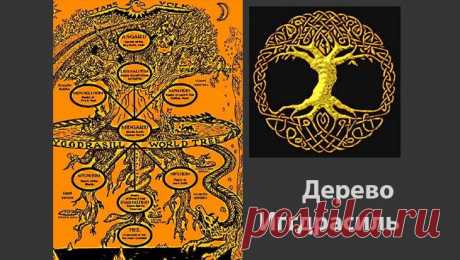 Какая руна мне подходит по дате рождения, гороскопу
