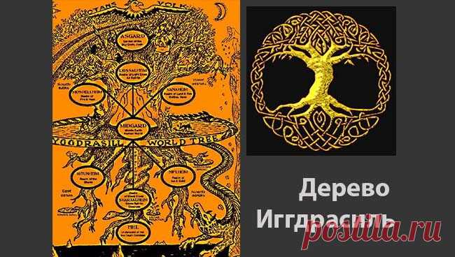 Какая руна мне подходит по дате рождения, гороскопу