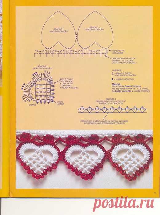 отделка. Обсуждение на Блоги на Труде