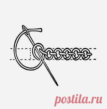 Ручные декоративные швы