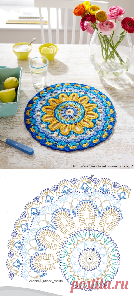Салфетка "Blue mandala"