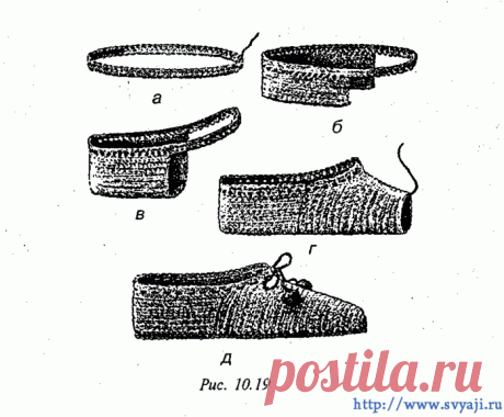 Вязание крючком - носки, тапочки | Записи в рубрике Вязание крючком - носки, тапочки | Дневник Марципан_вкусный