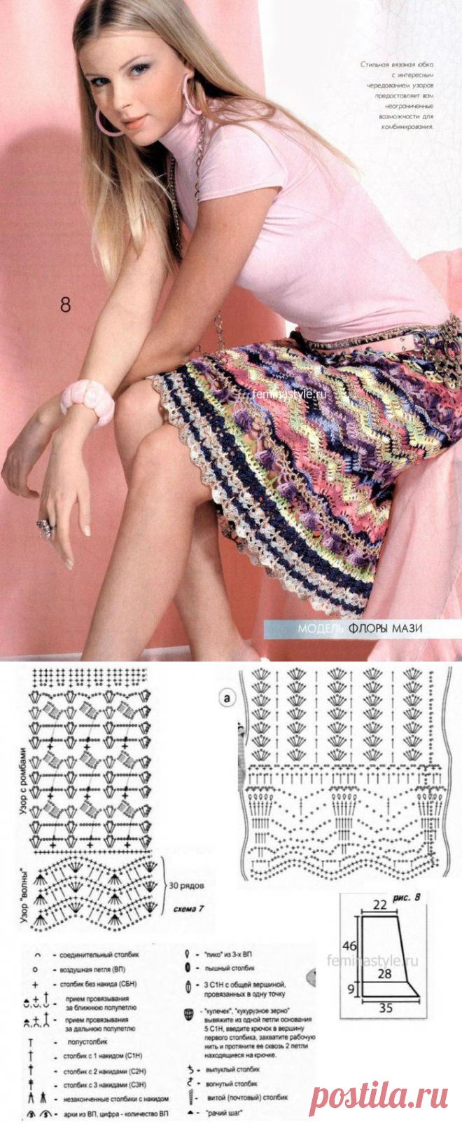 Разноцветная юбка связанная крючком / Рукоделие / Домоводство / Женские секреты / Женский стиль