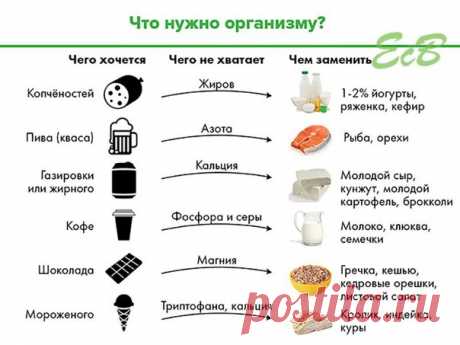 #ликбез