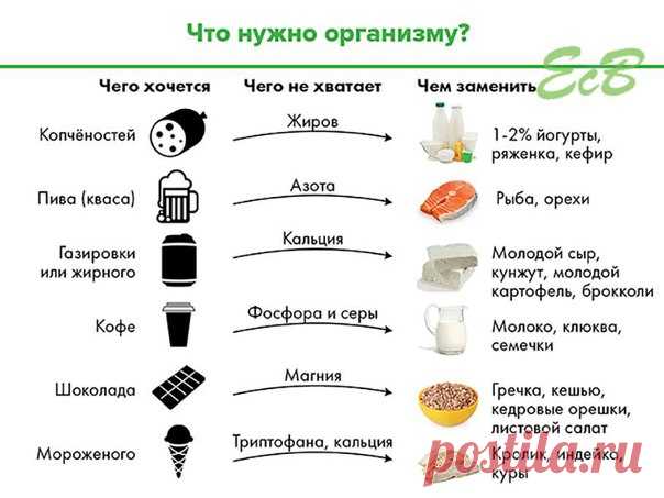 #ликбез