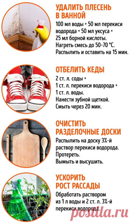 11 ситуаций, в которых спасет перекись водорода