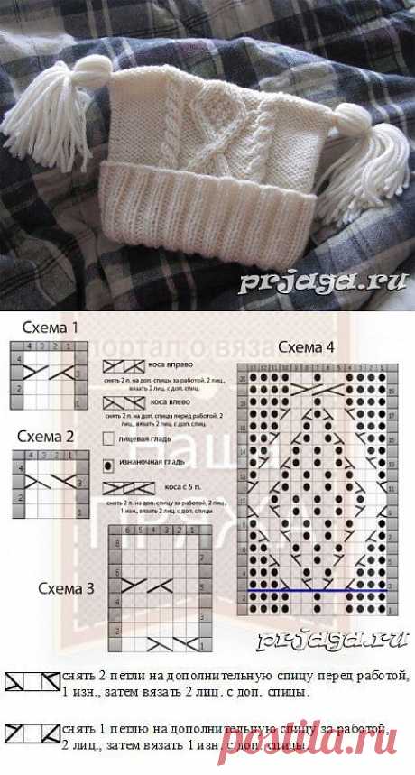 Вязаные шапки спицами для самых маленьких