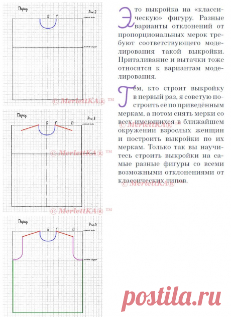 Строим базовую выкройку для вязаного изделия...