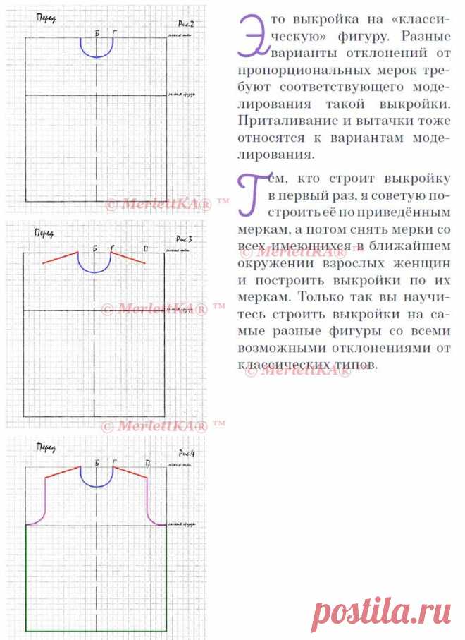 Строим базовую выкройку для вязаного изделия...