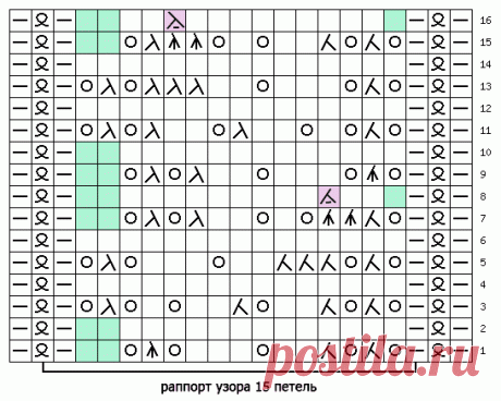 Красивые японские узоры спицами 7