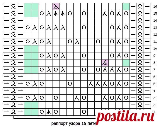 Красивые японские узоры спицами 7