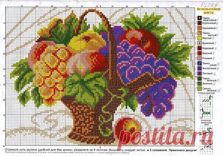 вышивка крестиком схемы: 4 тыс изображений найдено в Яндекс.Картинках