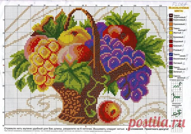 вышивка крестиком схемы: 4 тыс изображений найдено в Яндекс.Картинках