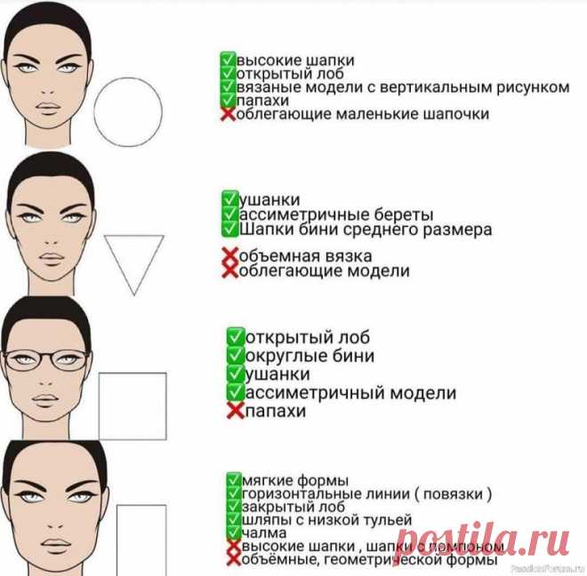 Как правильно подобрать вязаную шапку по типу лица