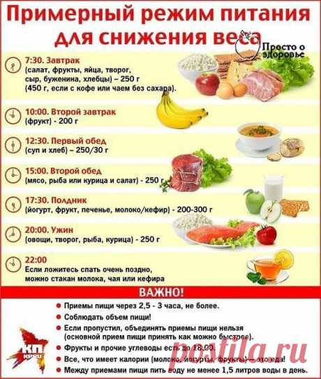 Интересные новости   Забирайте на стену, пригодится!
