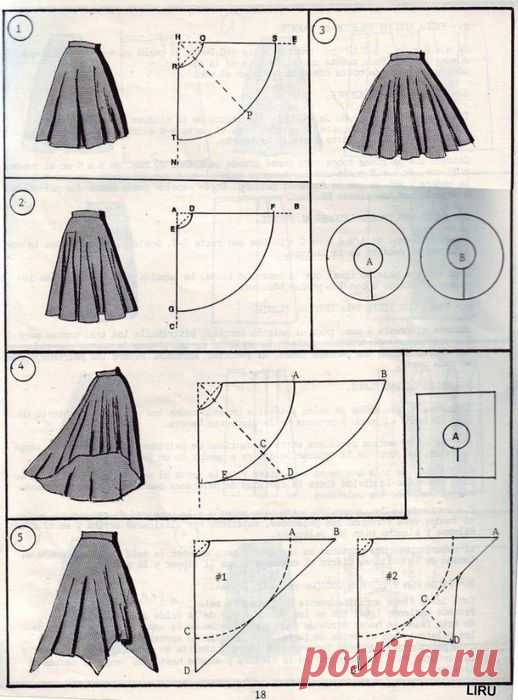 (265) Pinterest: инструмент для поиска и хранения интересных идей