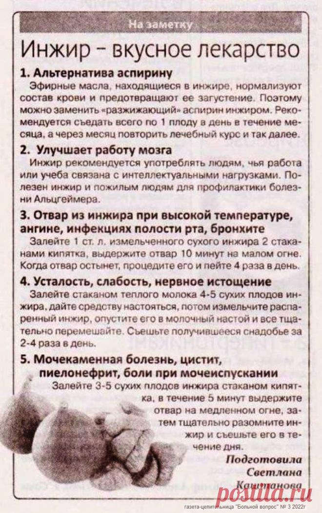 Инжир - вкусное лекарство