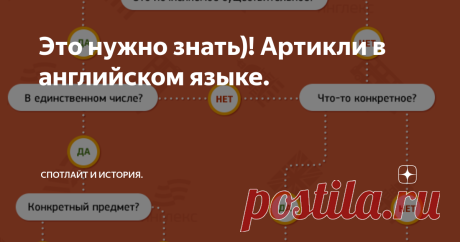 Это нужно знать)! Артикли в английском языке. В английском языке есть два артикля: определенный и неопределенный.  Перед существительным в единственном числе в большинстве случаев надо ставить какой-то из этих артиклей. Неопределенный артикль a/an  означает слово один. От данного слова этот артикль и произошел.  Артикль a/an используется только с исчисляемыми существительными (то, что можно посчитать) в единственном числе (это и понятно, ведь переводится, как слово один): ...