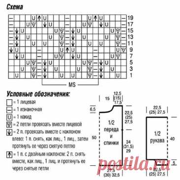 Осенний вязаный микс: пару пуловеров и кардиганов спицами | Вязание с Paradosik_Handmade | Дзен