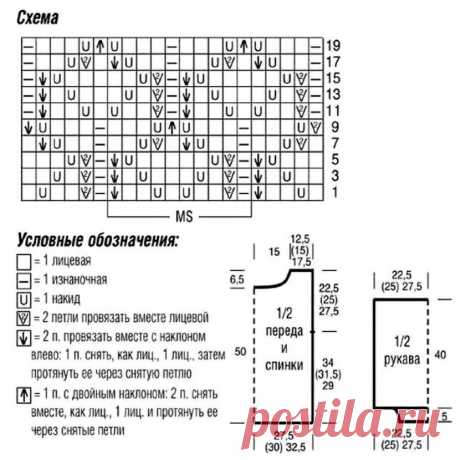 Осенний вязаный микс: пару пуловеров и кардиганов спицами | Вязание с Paradosik_Handmade | Дзен