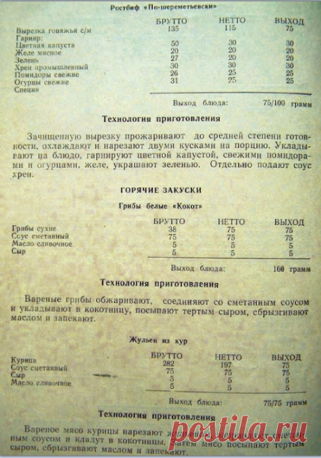 Обед в ресторане СССР. Меню, цены и несколько рецептов ресторанной кухни На самом деле они еще больше будут "вставать".