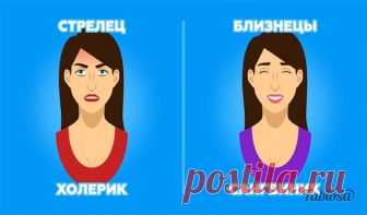 Какой темперамент преобладает у разных знаков Зодиака? Темперамент - это индивидуальные особенности личности, которые в полной мере проявляют ее характер. Существует 4 типа темпераментов: холерик (человек, кто