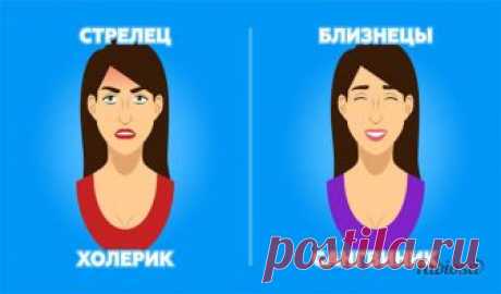 Какой темперамент преобладает у разных знаков Зодиака? Темперамент - это индивидуальные особенности личности, которые в полной мере проявляют ее характер. Существует 4 типа темпераментов: холерик (человек, кто
