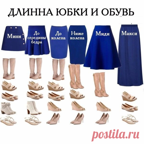 Дневник Romana