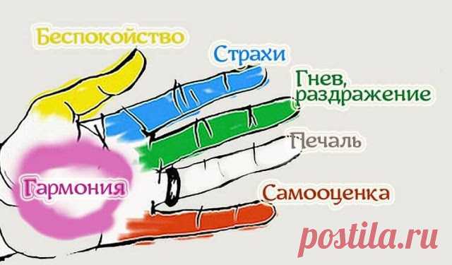 Ваши пальцы волшебным образом влияют на ваши эмоции - Эзотерика и самопознание