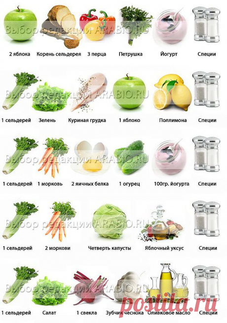 Салат из сельдерея – лучшие рецепты с фото для похудения и красоты