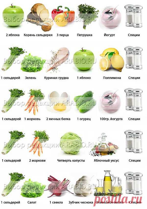 Салат из сельдерея – лучшие рецепты с фото для похудения и красоты