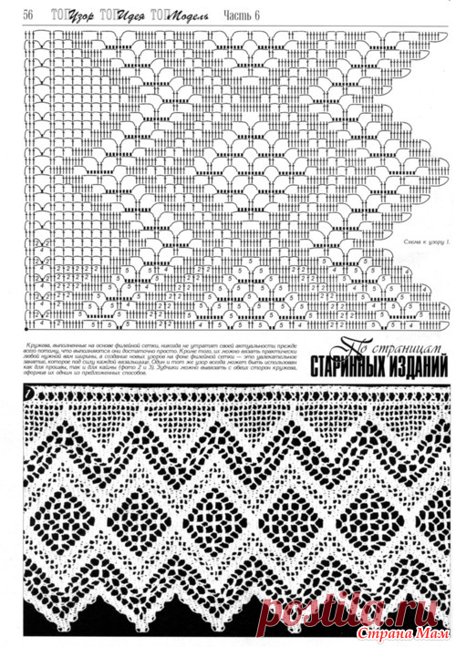 Филейная кайма - Филейное кружево - Страна Мам