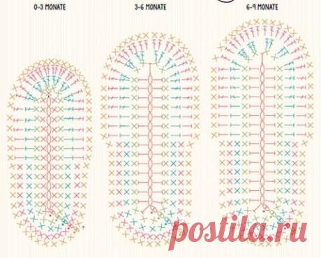 (130) Pinterest