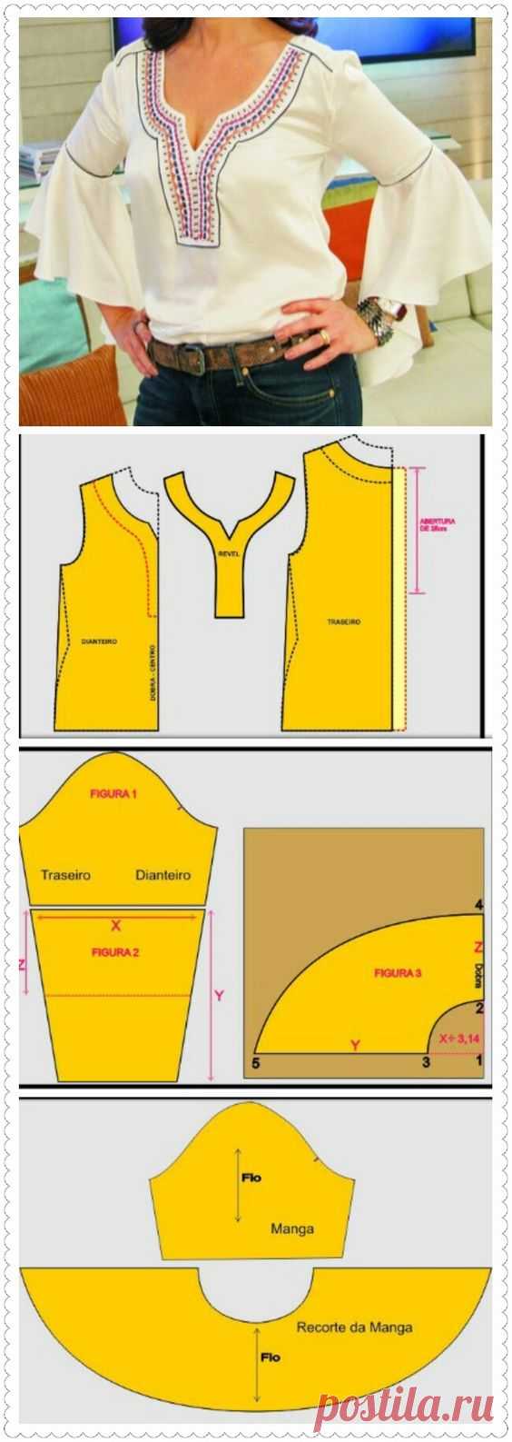 (4) Pinterest • Światowy katalog pomysłów
