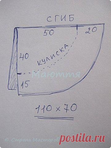 (99) Одноклассники