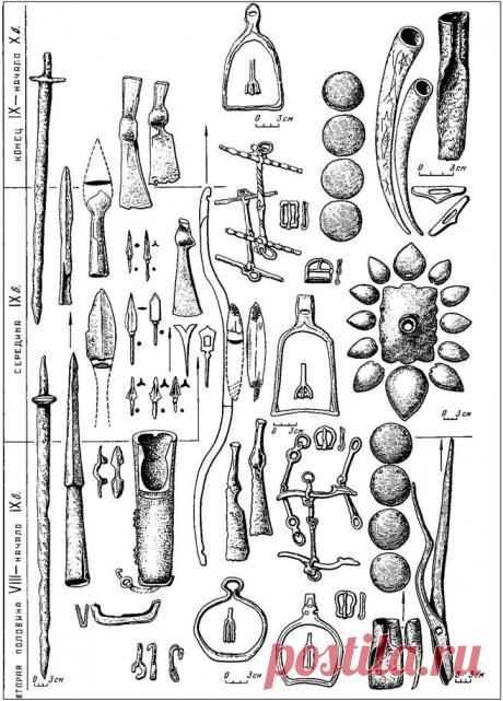 Хазары и Хазарский каганат. Кавказская Алания и Волжская Болгария