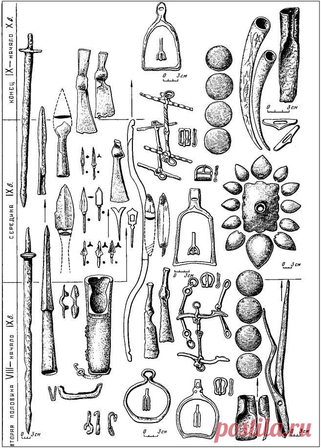 Хазары и Хазарский каганат. Кавказская Алания и Волжская Болгария