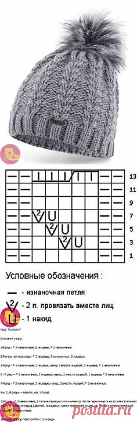 Красивая шапка с колосками — Сделай сам, идеи для творчества - DIY Ideas