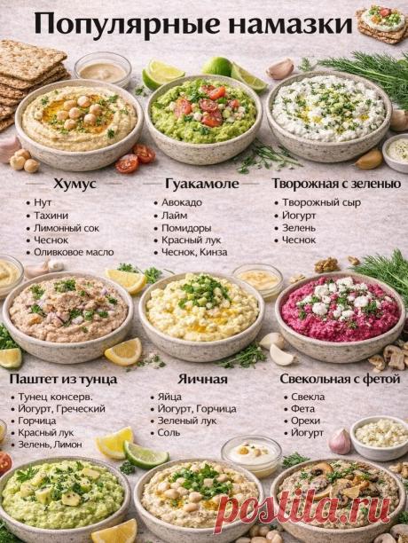 Популярные намазки