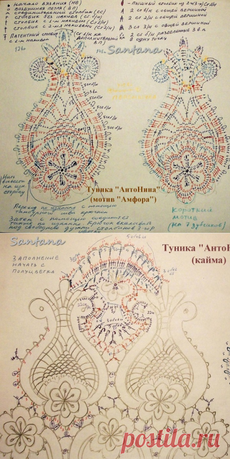 Кружевная кофта крючком 2019
