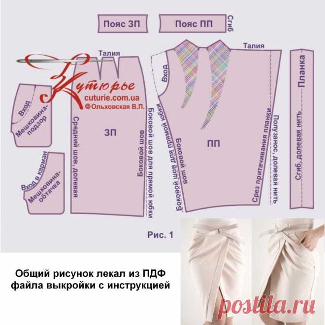По выкройке юбки-тюльпан с карманами на размеры от 40 до 52 | Шьем с Верой Ольховской | Яндекс Дзен