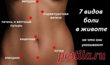 7 видов боли в животе. Все болезни на лице. Первичная диагностика