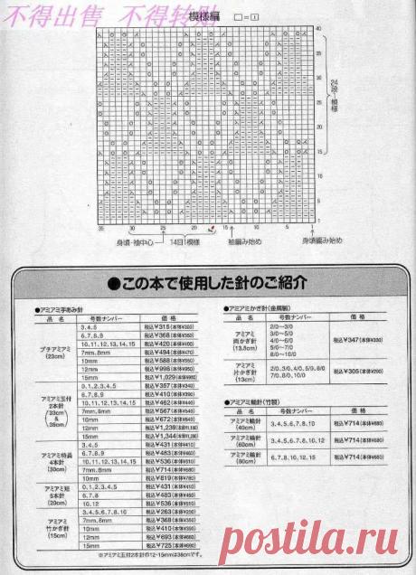 Beautiful Spring Blouse Free Pattern