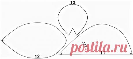 выкройка мышки из ткани пошагово: 7 тыс изображений найдено в Яндекс.Картинках