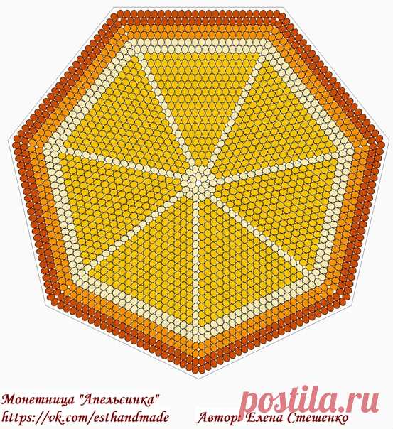 Монетница 